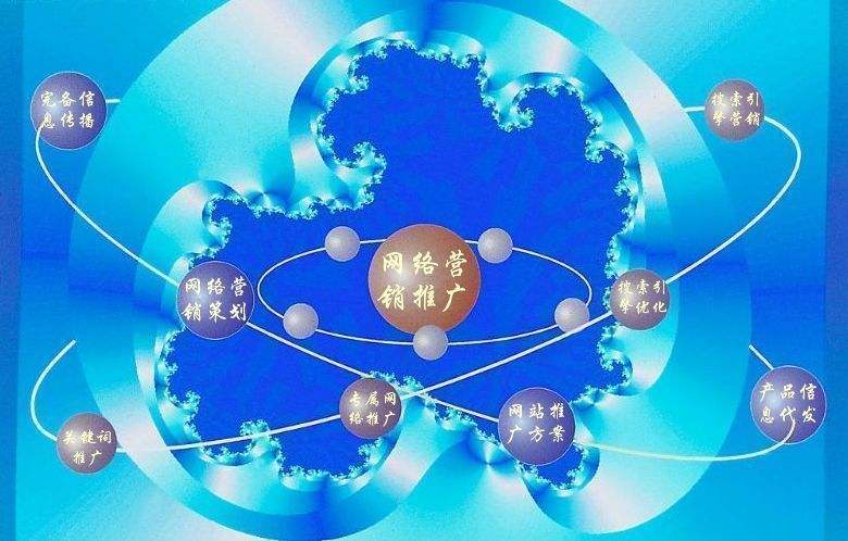 敦煌新媒体运营企业需要掌握的网络推广技巧有哪些